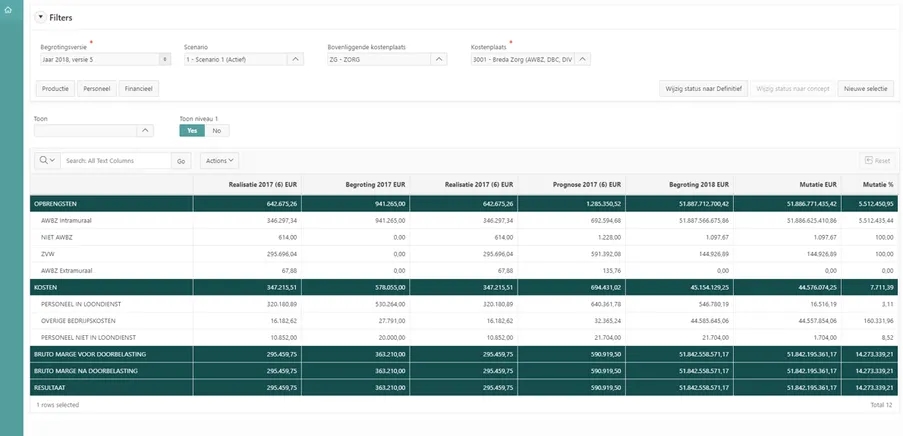 Budget & finance Qobee
